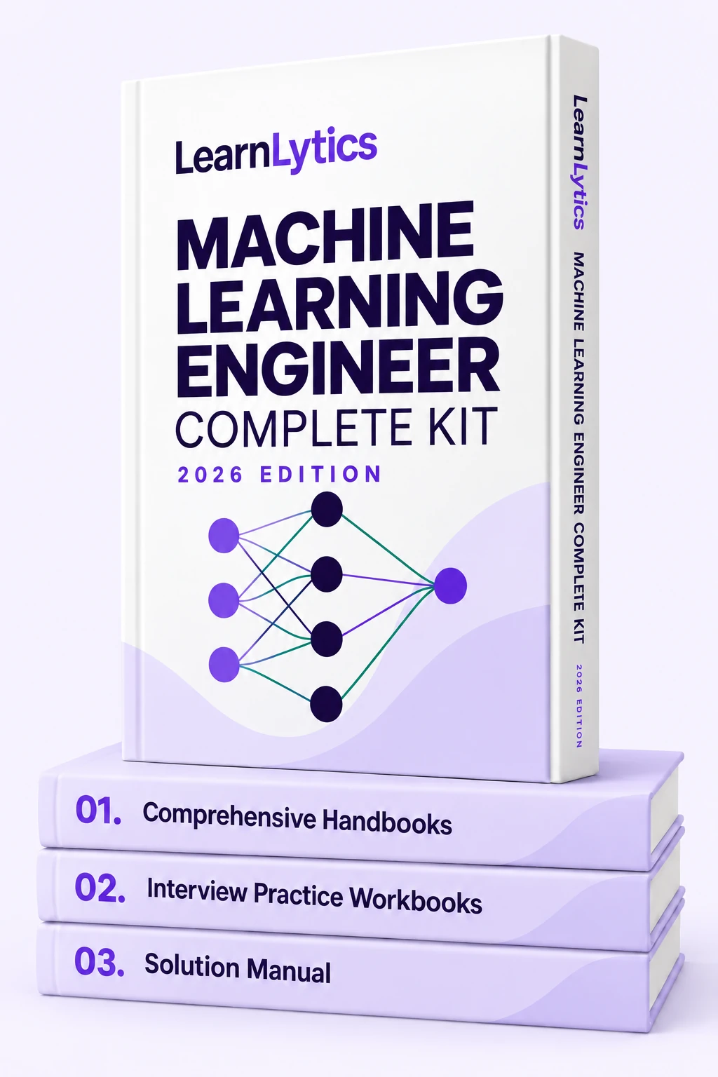 LearnLytics Machine Learning Engineer Complete Kit in violet and teal